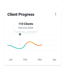 Client Progress
